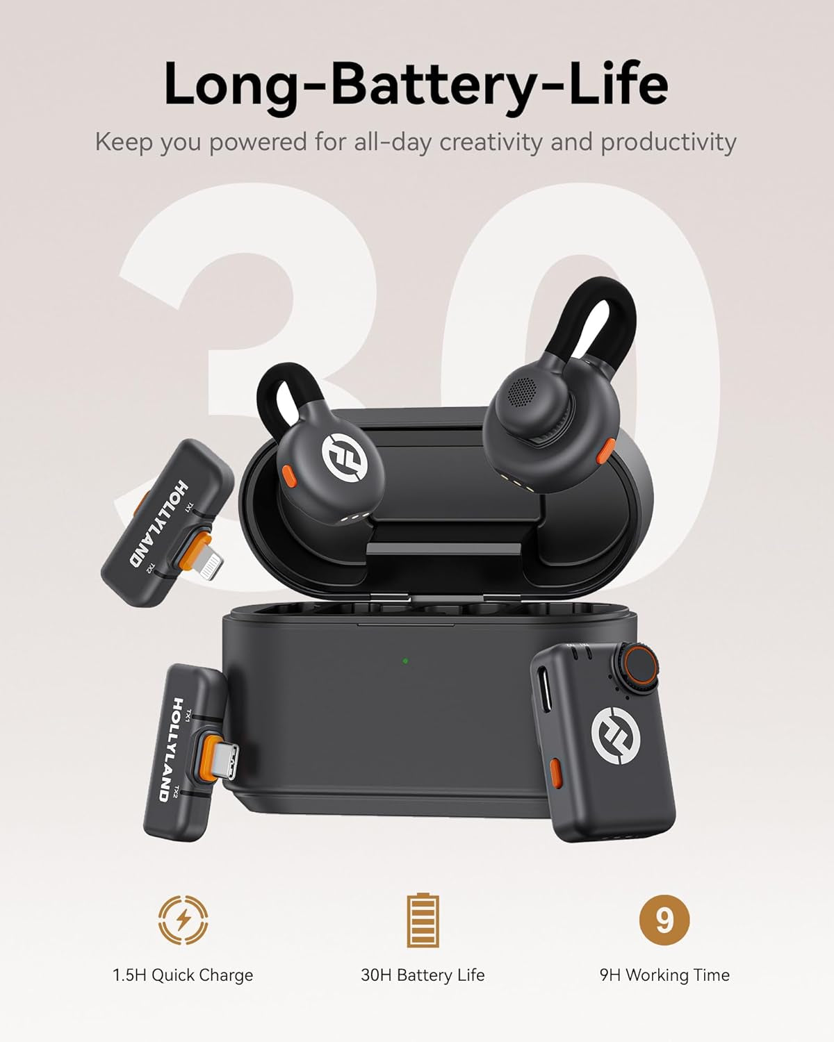 Lark M2S Ultimate Combo (Camera RX+USB-C Rx+Lightning RX) Wireless Lavalier Microphone for Iphone/Camera/Android/Pc, Compact Mic, Titanium Clip, Noise Cancelling, Content Creation
