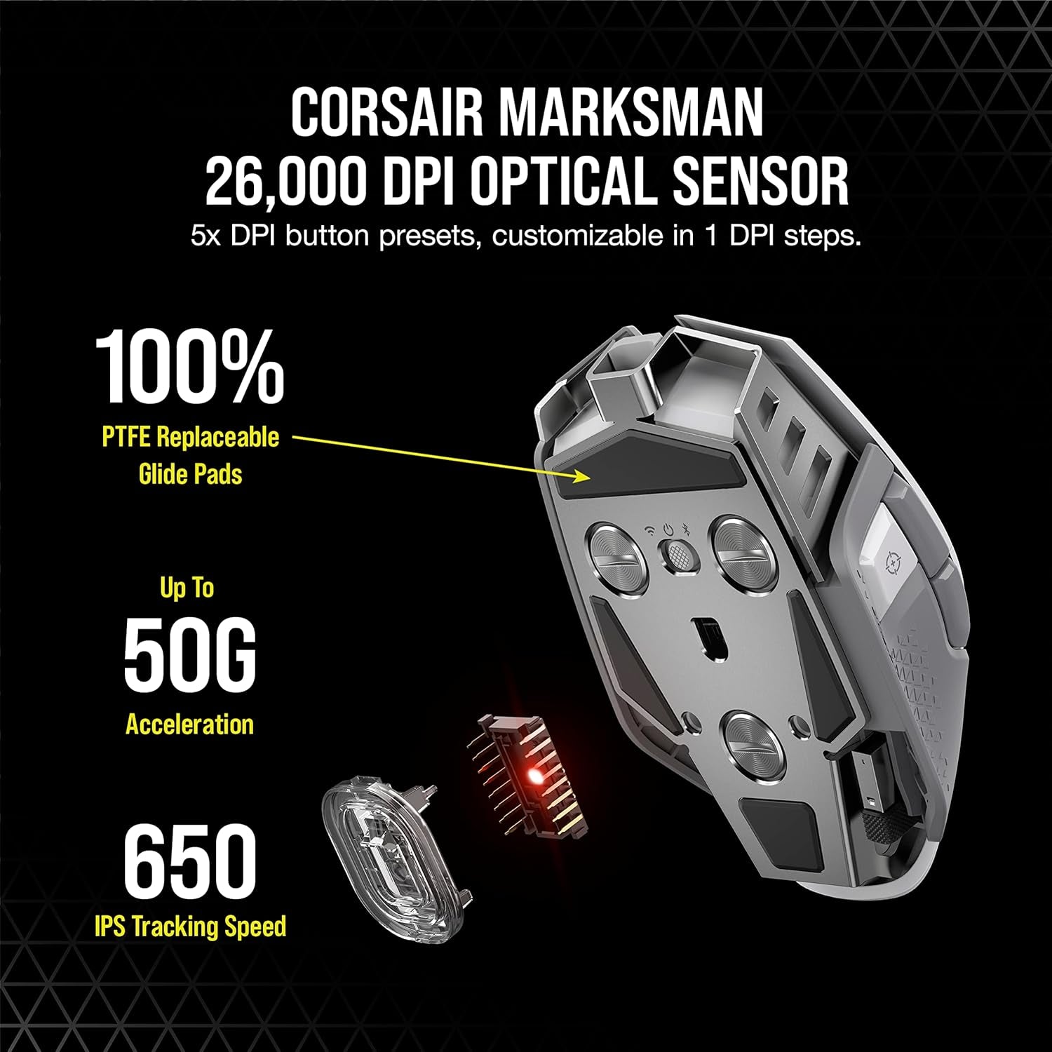 M65 RGB Ultra Wireless Tunable FPS Gaming Mouse - Sub-1Ms Slipstream Wireless Technology, 26,000 DPI Optical Sensor, up to 120 Hours of Battery Life, 8 Programmable Buttons - White