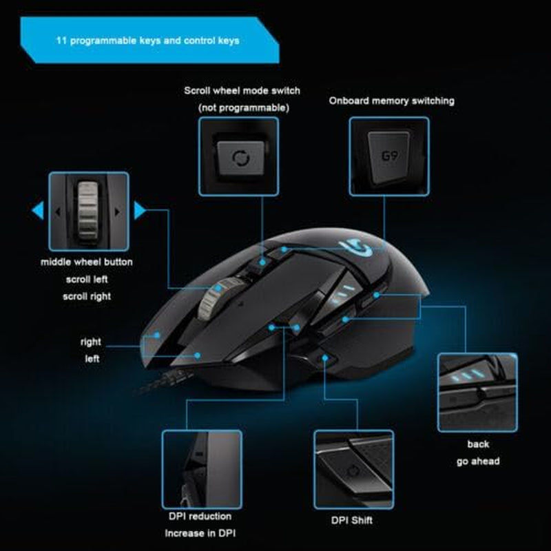 G502 Hero Gaming Mouse (MR0076, 910-005571) - 25,600 DPI, 4K Video Capture