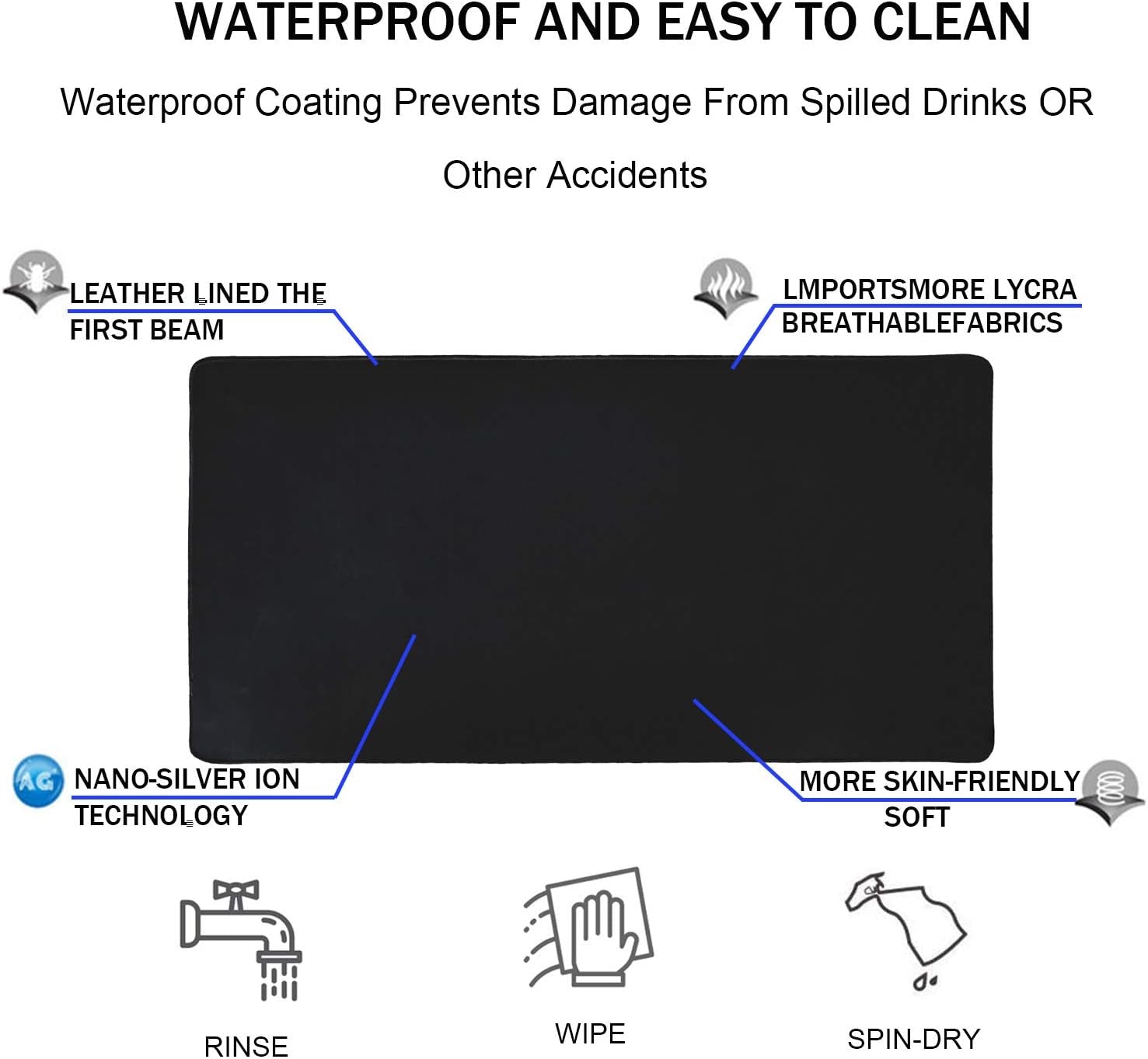 Large Gaming Mouse Pad, Waterproof Extra Large Big Mouse Pad with Stitched Edge, XXL Non-Slip Black Computer Long Mousepad Desk Mat for Gamer, Office & Home, Black