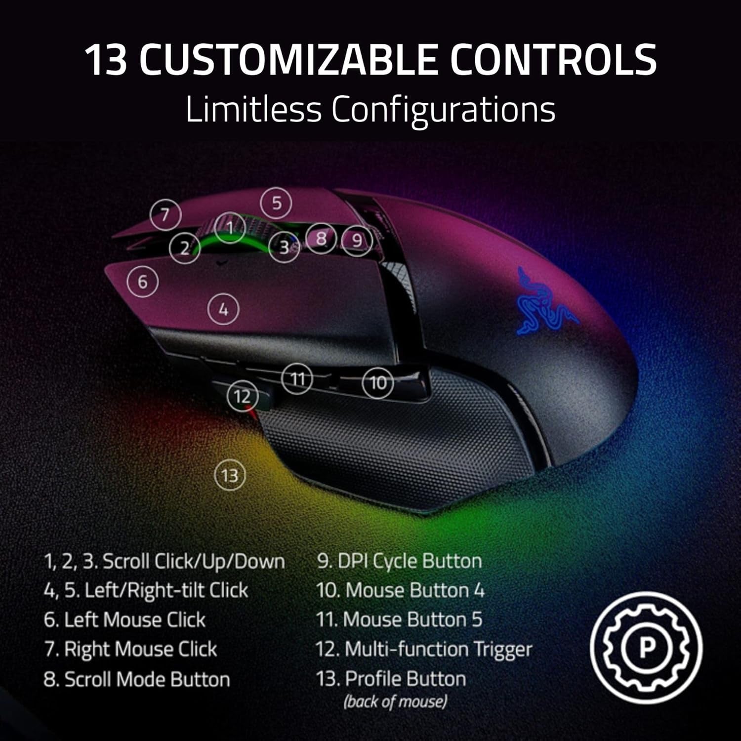 Basilisk V3 Pro 35K Wireless Gaming Mouse: Hyperscroll Tilt Wheel - 35K DPI Optical Sensor Gen 2-13 Customizable Controls - Chroma RGB - Optical Switches Gen 3 - up to 140 Hr Battery - Black