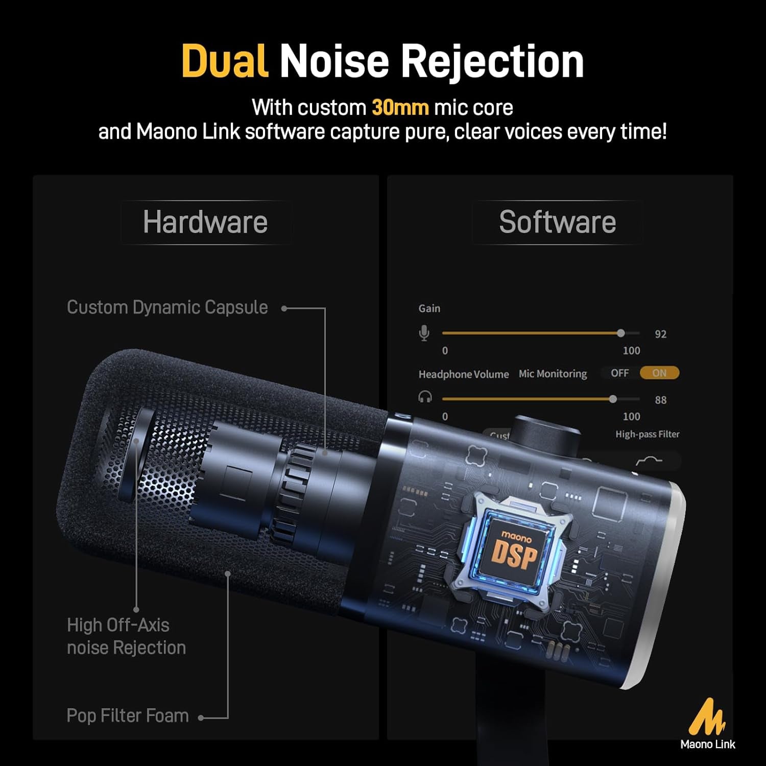 USB/XLR Dynamic Microphone for Gaming Streaming,Computer PC Microphone with Software-Rgb, Mute Button, 48Khz/24Bit Podcasting Desktop Mic for Youtube Video Recording PD100X