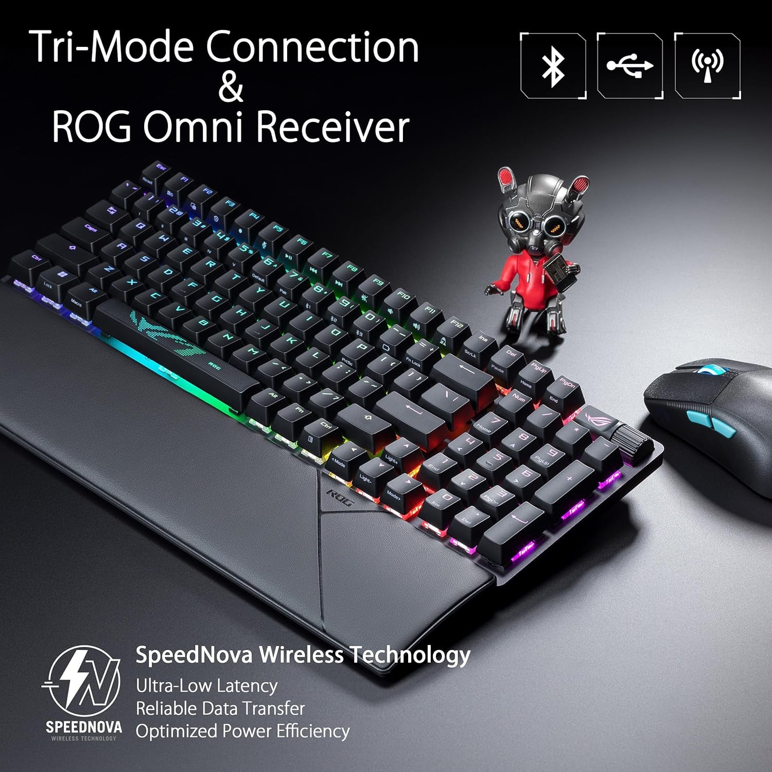 ROG Strix Scope II 96 Wireless Gaming Keyboard & ROG Spatha X Wireless Gaming Mouse (Magnetic Charging Stand