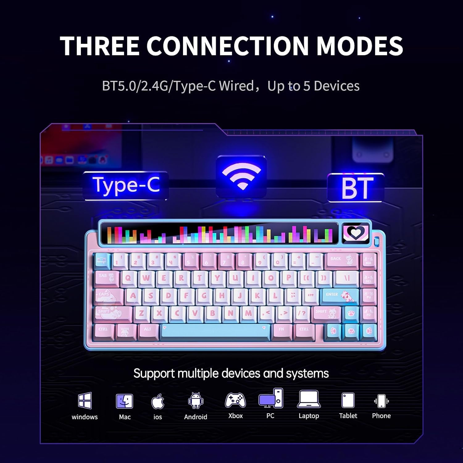 X Aula AMG65 Mechanical Gaming Keyboard W/Dual Screen, 65% Wireless Small Custom Keyboard Rgb,Bluetooth/2.4G/Wired, Rapid Trigger, Hot Swappable for Windows Laptop PC Mac - Pink/Blue