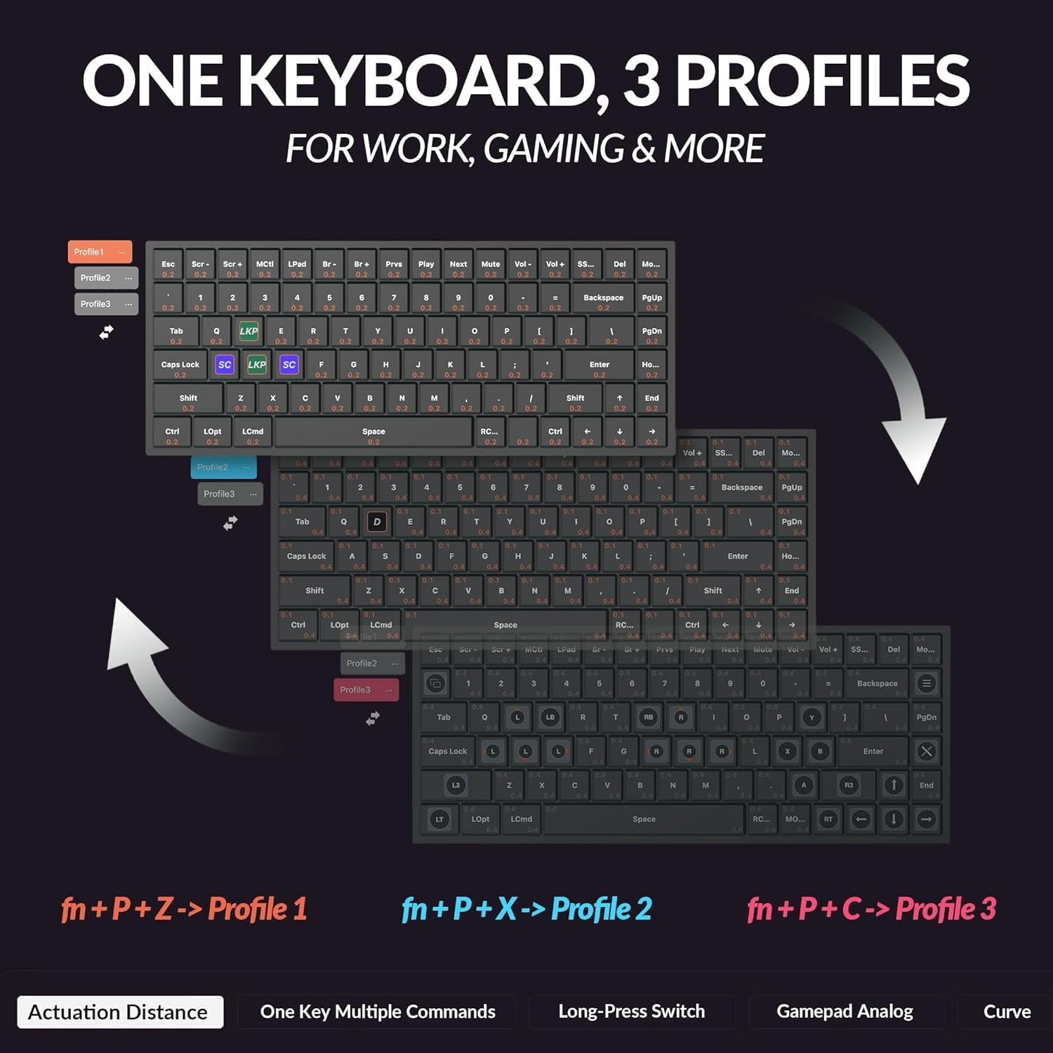 K2 HE Rapid Trigger Wireless Custom Mechanical Keyboard with Hall Effect Gateron Double-Rail Magnetic Switch, QMK 2.4 Ghz Bluetooth 5.2 RGB Compatible with Mac Windows Linux (Aluminum + Wood)