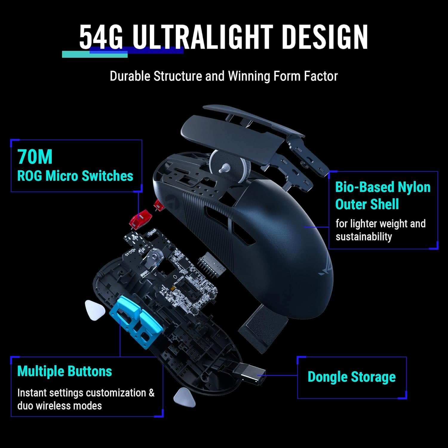 ROG Harpe Gaming Wireless Mouse, Ace Aim Lab Edition, 54G Ultra-Lightweight, 36,000 DPI Sensor, 5 Programmable Buttons, Tri-Mode Connectivity (2.4Ghz RF, Bluetooth, Wired), Speednova, Black