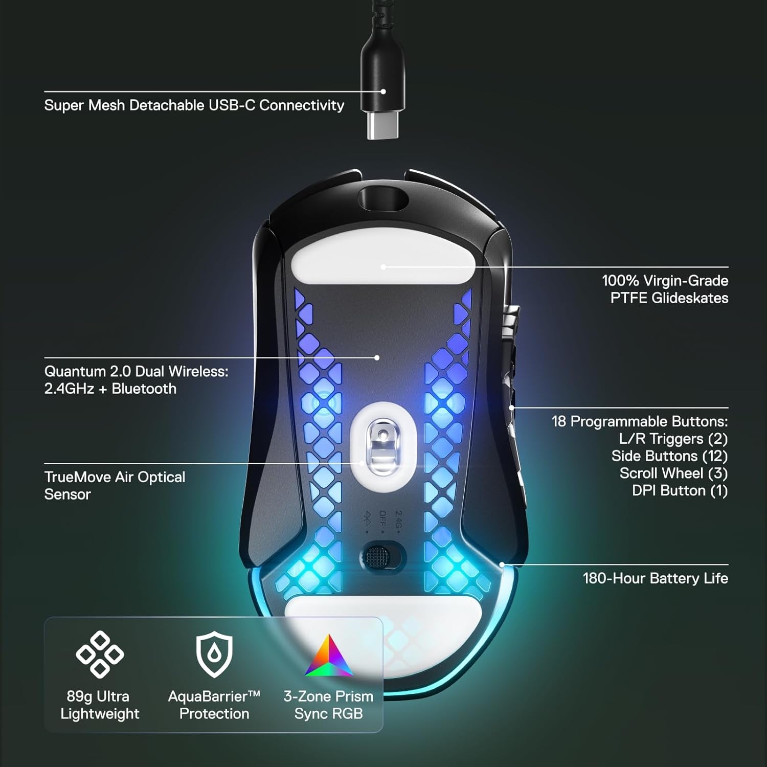 Aerox 9 Wireless - Holey RGB Gaming Mouse - Ultra-Lightweight Water Resistant Design - 18 Buttons – Bluetooth/2.4 Ghz - 18K DPI Truemove Air Optical Sensor