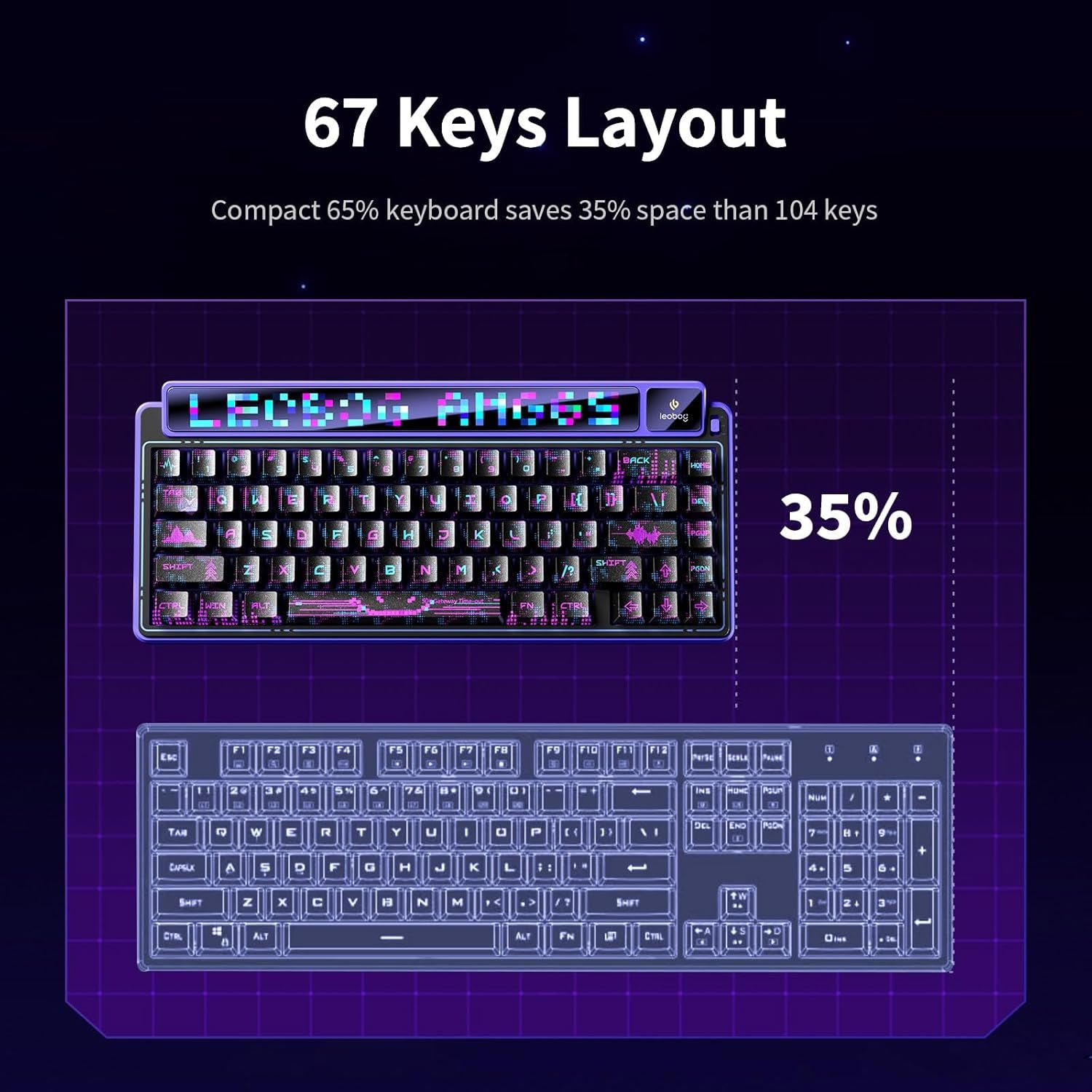 X Aula AMG65 Mechanical Gaming Keyboard with Dual Screen, 65% Wireless Small Custom Keyboard RGB, Bluetooth/2.4G/Wired, Rapid Trigger, Hot Swappable for Windows Laptop PC Mac - Purple