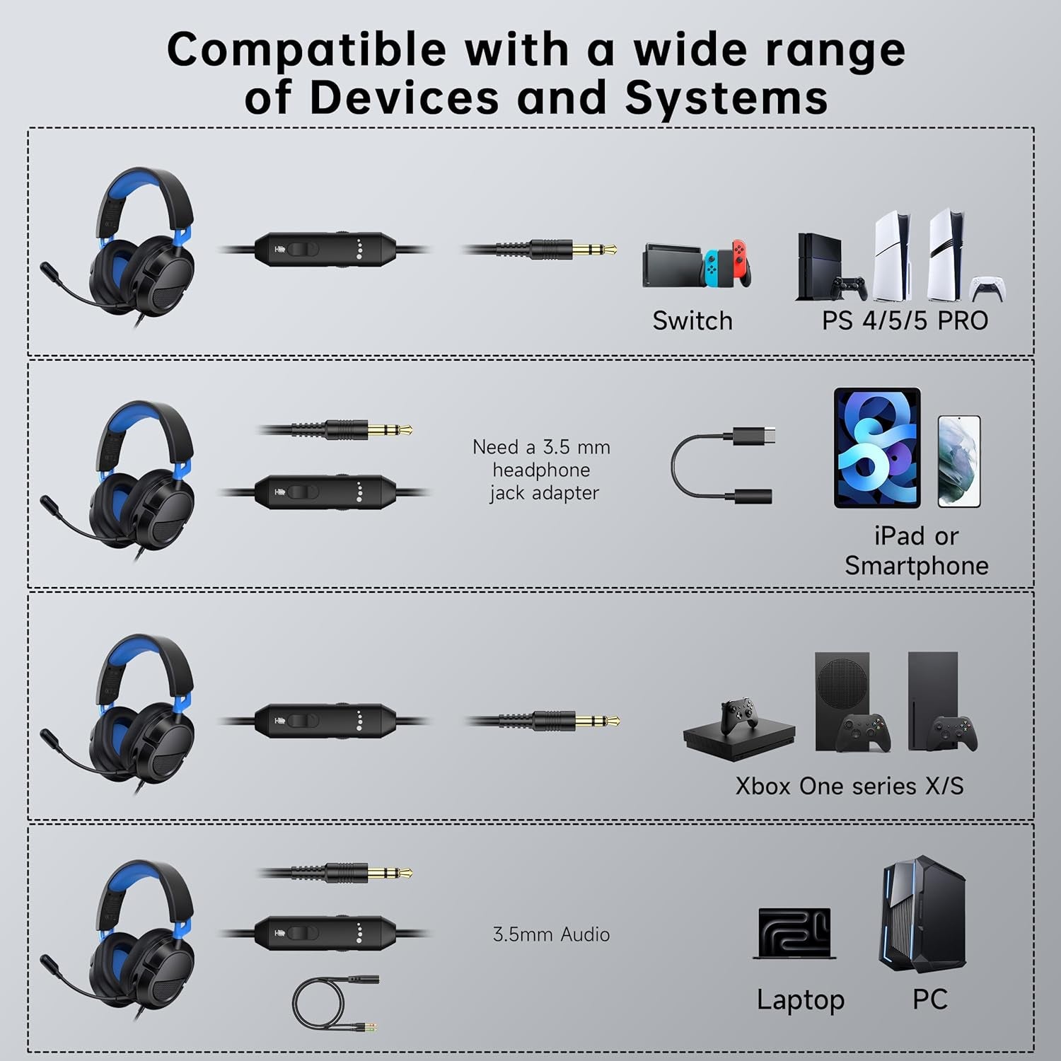 Gaming Headset for Ps5、Ps5Pro、Ps4、Xbox Series X、Xbox Series S/One、Pc. 207G Headset with Clear Mic for Work 𝟐𝟎𝟐𝟓 𝐔𝐩𝐠𝐫𝐚𝐝𝐞 Gaming Headphones with 3.5Mm Splitter、360° Mic.79In Cable.Gamer Gifts