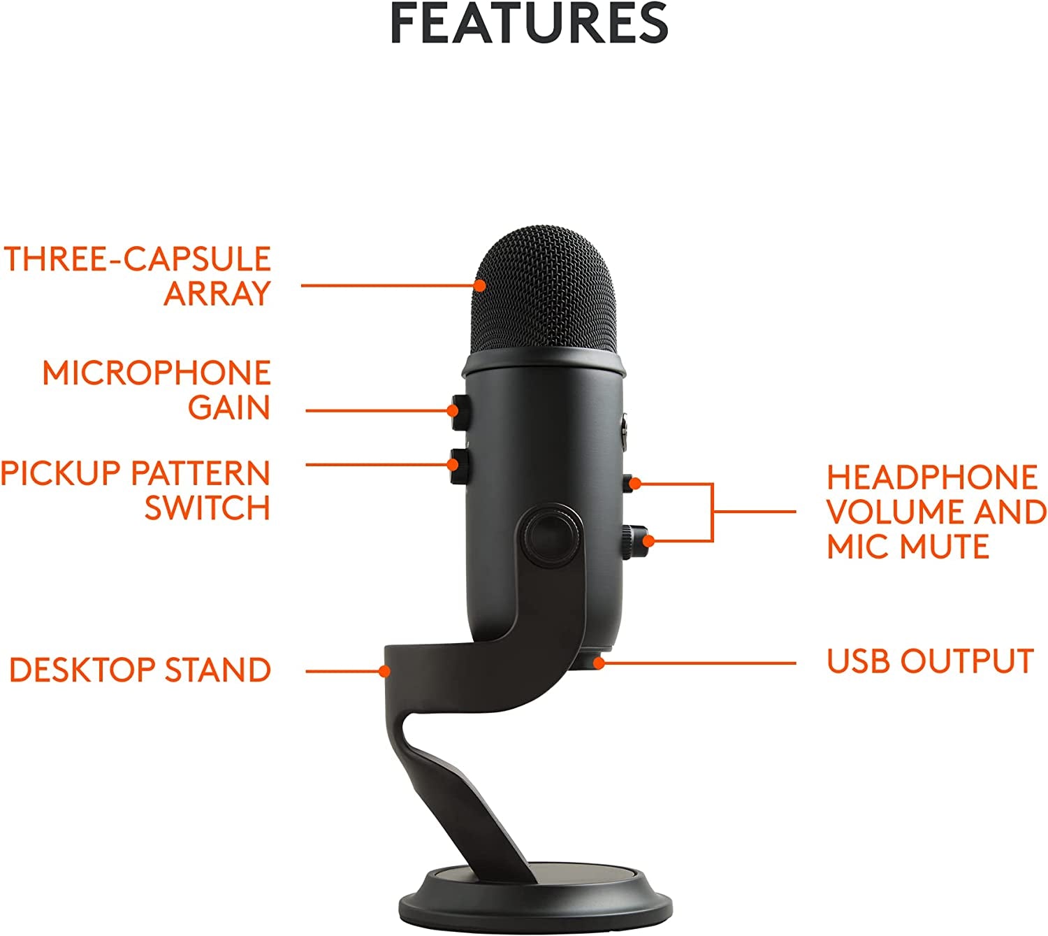 Yeti USB Microphone (Blackout)
