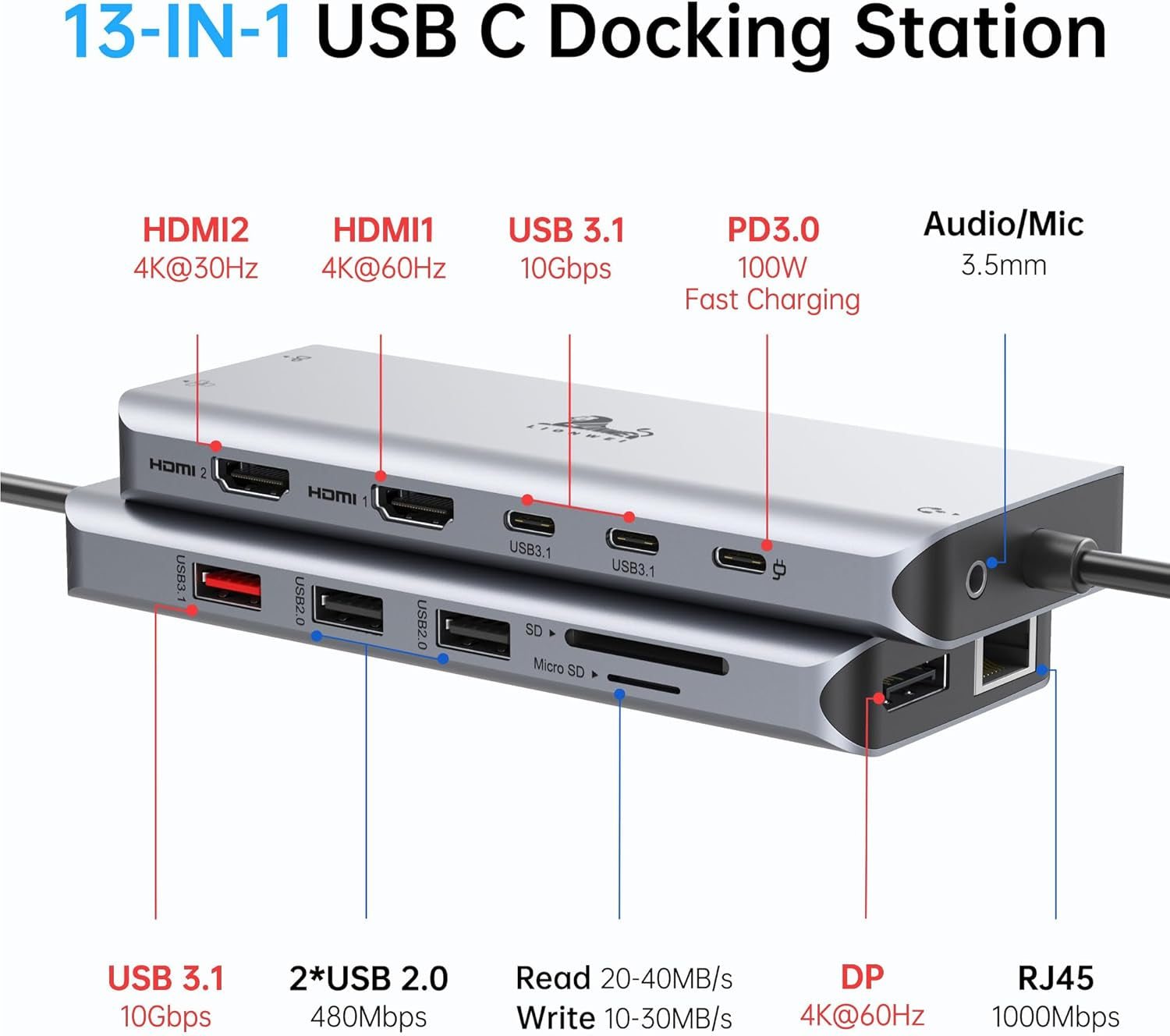 Laptop Docking Station 13 in 1 - Dual Hdmi+Displayport+10Gbps, 6 USB C/A, 100W PD, Ethernet, SD/TF, Audio, USB C Hub for Macbook/Dell/Hp/Surface