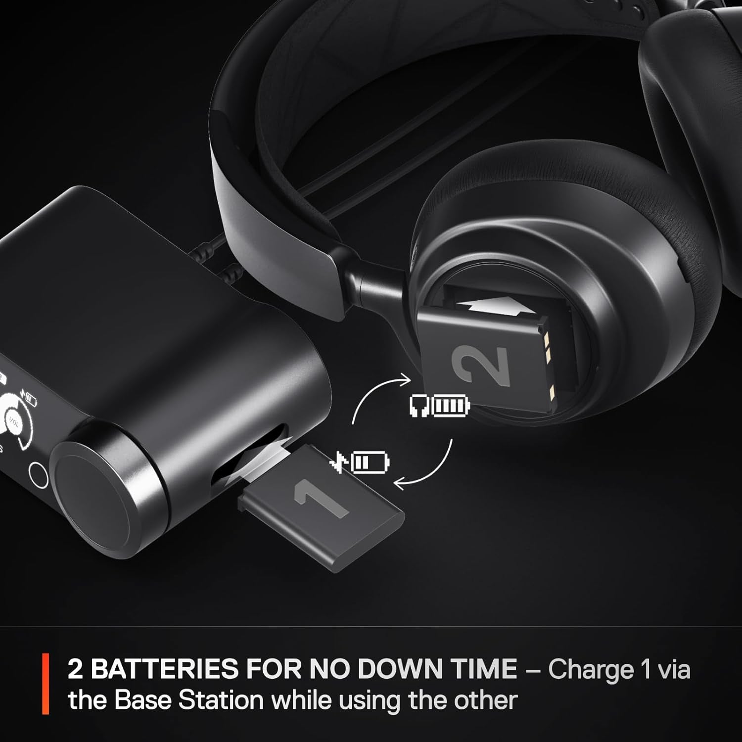 Arctis Nova Pro Wireless Multi-System Gaming Headset - Premium Hi-Fi Drivers - Active Noise Cancellation - Infinity Power System - Stealth Retractable Mic - PC, PS5/PS4, Switch, Mobile
