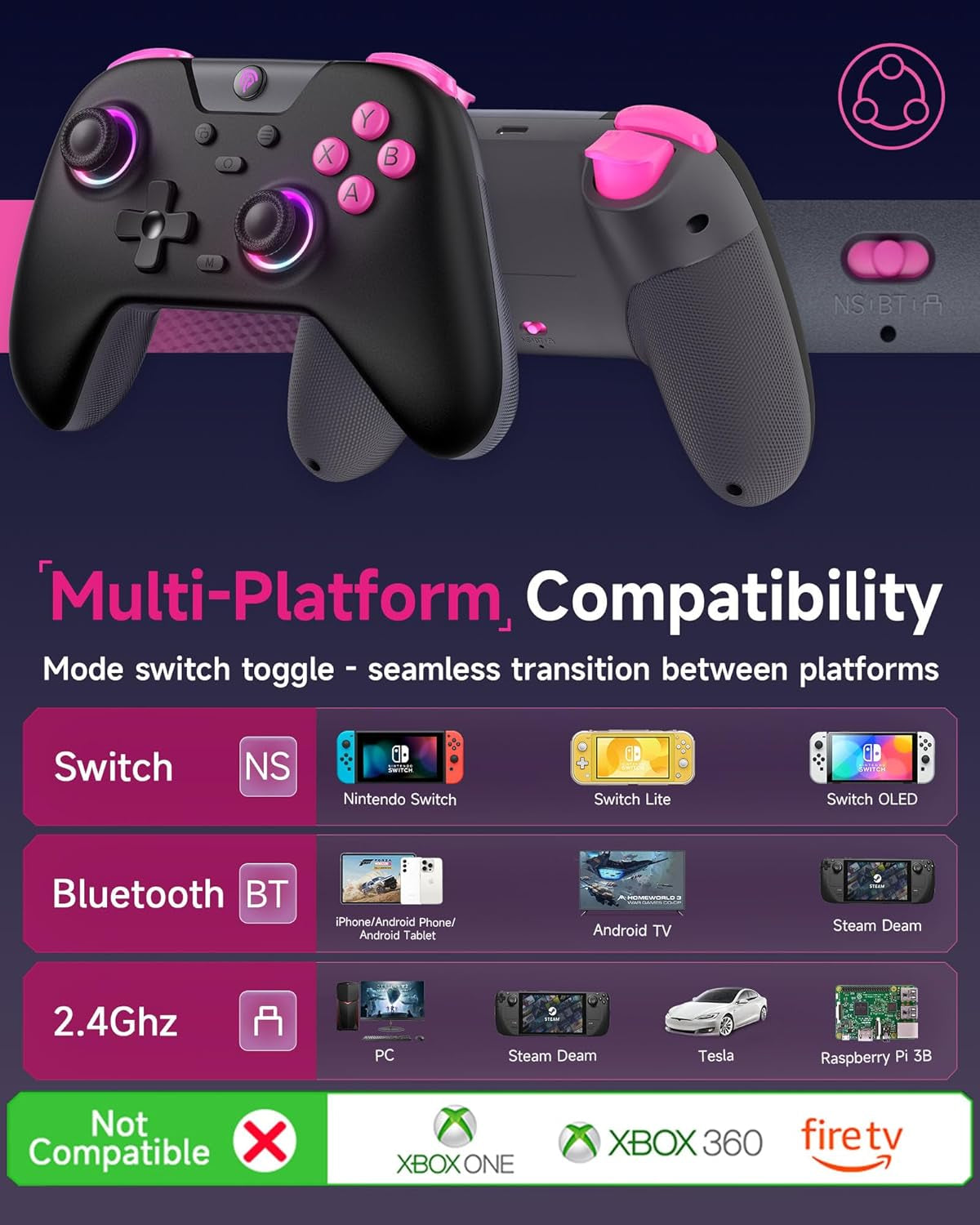 X05 2.4G Wireless Gaming Controller for Pc/Steam/Iphone/Android/Switch - Bluetooth Controller Gamepad with Hall Effect, RGB Lights and Turbo, Anti-Drift Controller