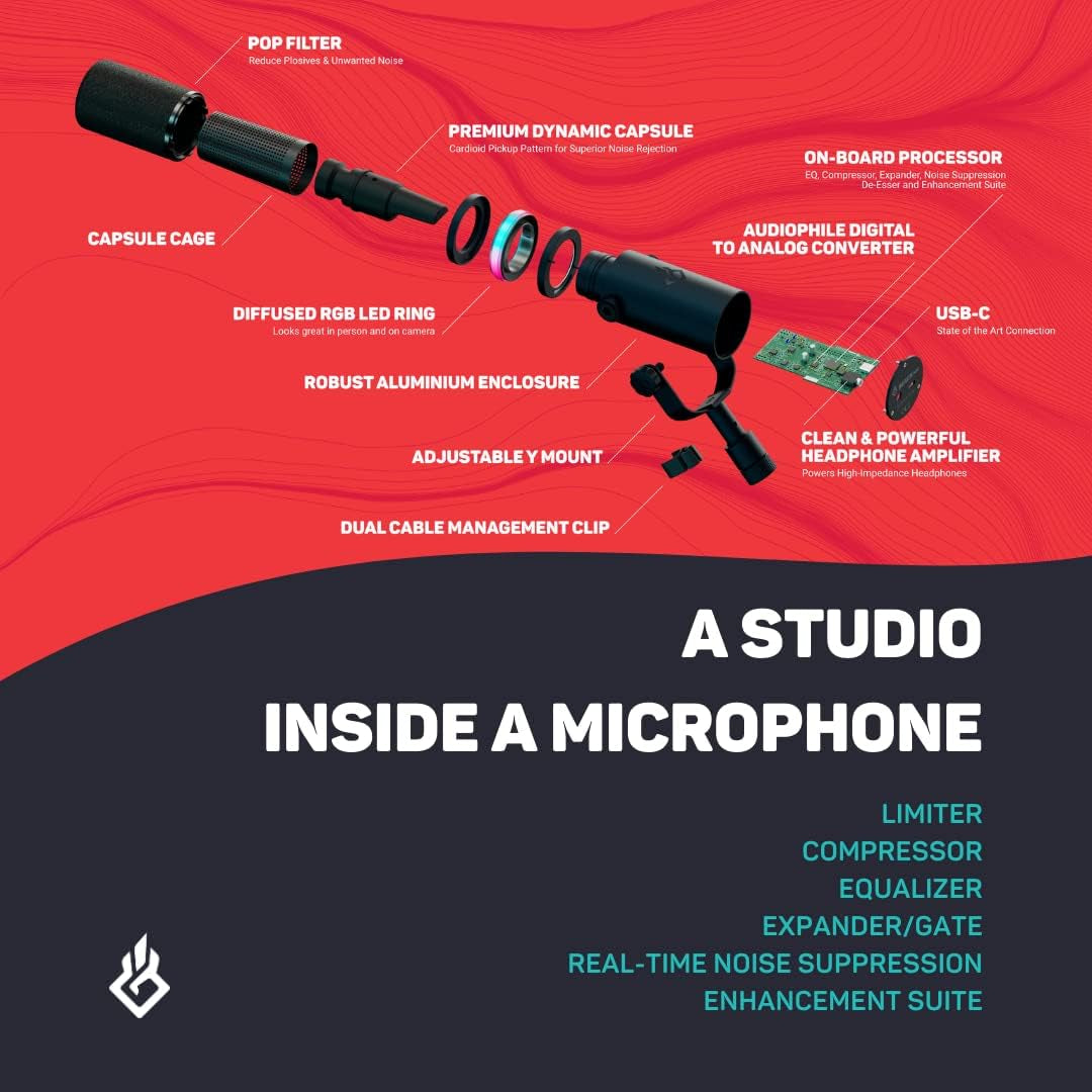 Dark Dynamic USB Mic for PC - Professional Microphone for Podcast, Gaming, Streaming - Studio-Quality Desk Mic for Youtube, Twitch, and Recording. Microphone for PC, Gaming & Streaming