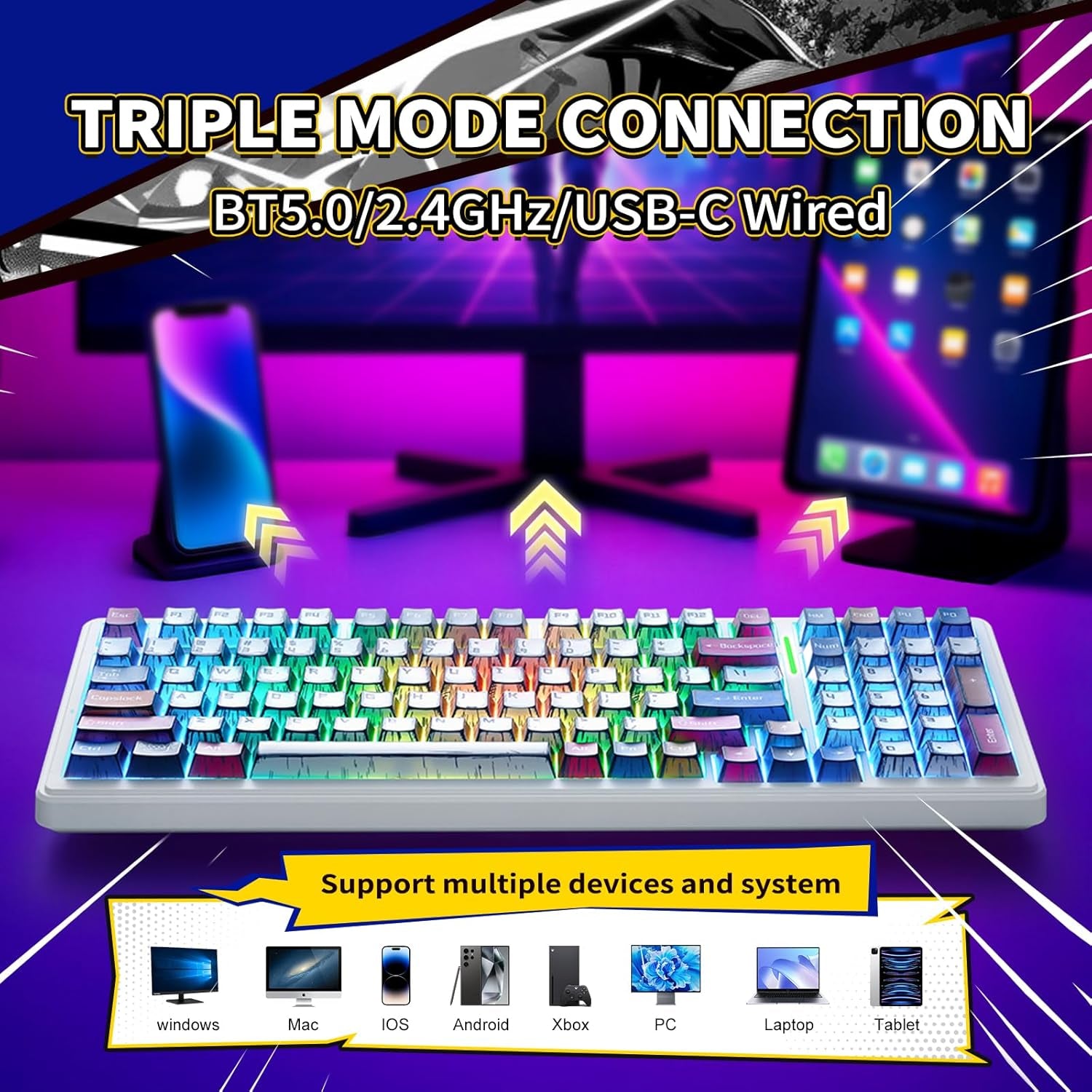 X  F99 Wireless Gaming Keyboard, Bluetooth Mechanical Keyboard Hot Swappable Custom Creamy Computer Keyboards, RGB Backlit, Tri-Mode Bt5.0/2.4Ghz/Usb-C, Gasket Structure, Pre-Lubed Linear Switches