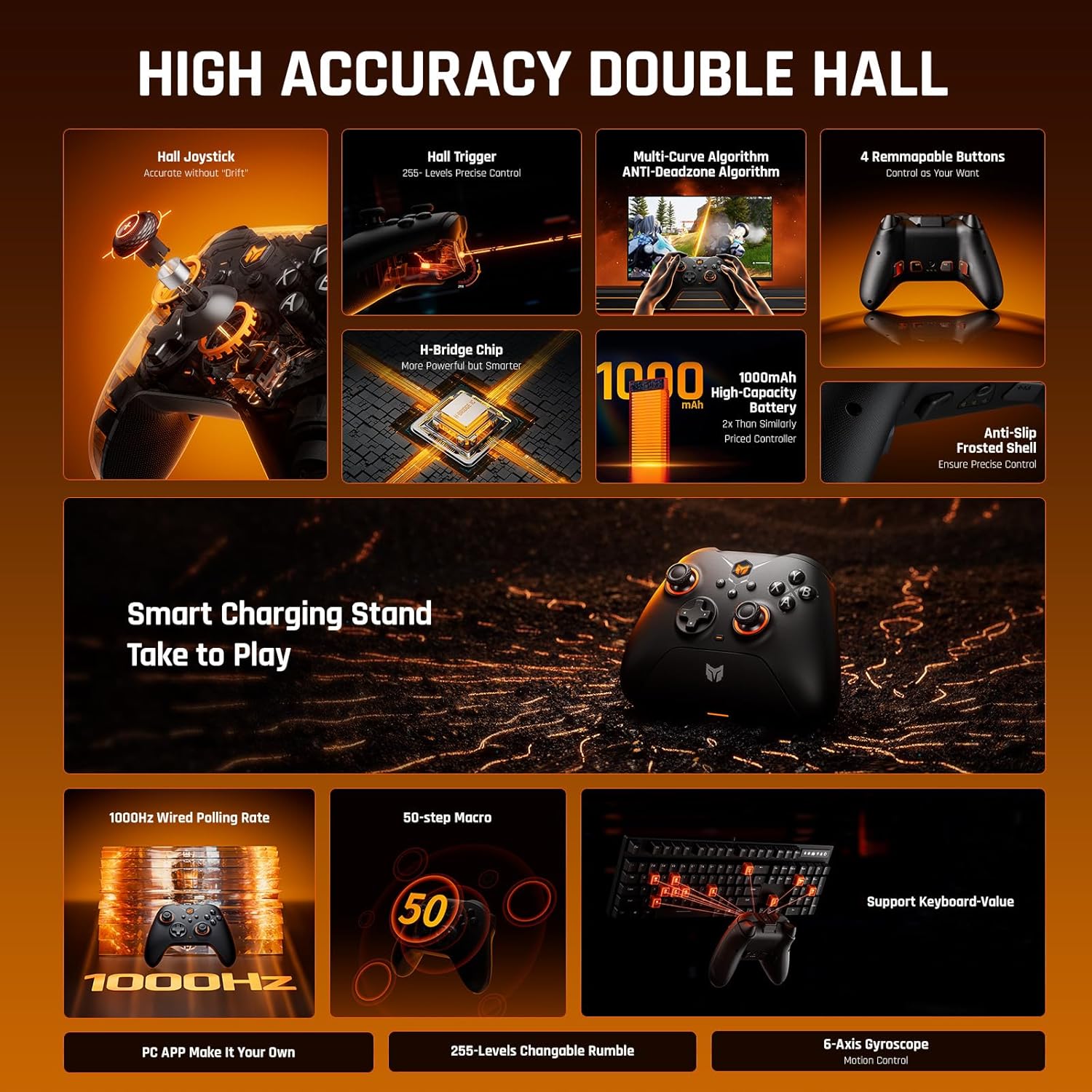 BigBig Won Wireless Controllers, Gale Hall PC Controllers Motion Control