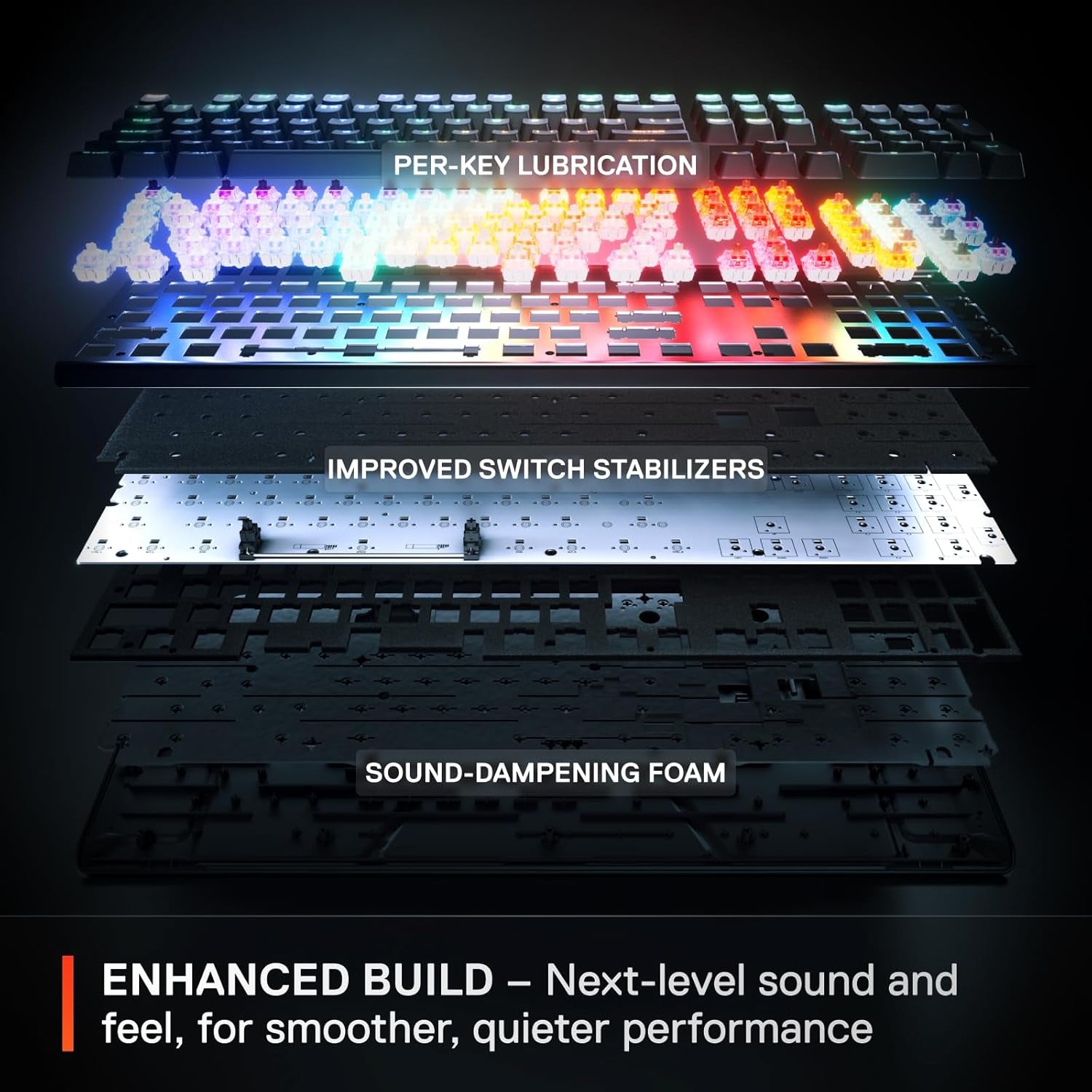 Apex Pro Gen 3 Omnipoint 3.0 Hypermagnetic Switches — Adjustable Actuation — Rapid Trigger — Game-Ready Presets — Protection Mode — Rapid Tap/Socd — OLED — RGB — PBT Keycaps — USB-C