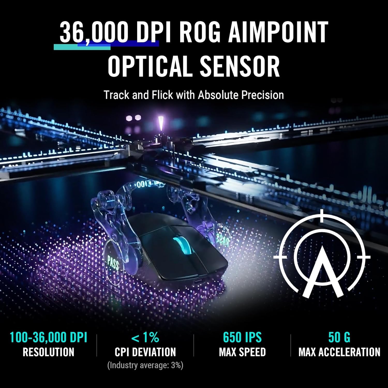 ROG Harpe Gaming Wireless Mouse, Ace Aim Lab Edition, 54G Ultra-Lightweight, 36,000 DPI Sensor, 5 Programmable Buttons, Tri-Mode Connectivity (2.4Ghz RF, Bluetooth, Wired), Speednova, Black