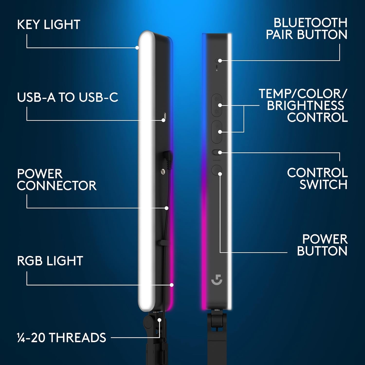 Litra Beam LX Premium Dual-Sided RGB LED Streaming Key Light, Truesoft, Studio Lights, Bluetooth, USB, Pc/Mac - Graphite