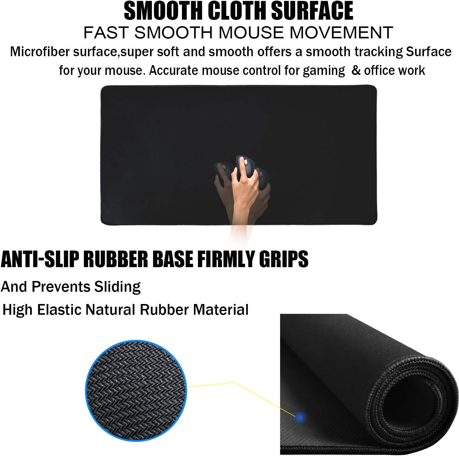 Large Gaming Mouse Pad, Waterproof Extra Large Big Mouse Pad with Stitched Edge, XXL Non-Slip Black Computer Long Mousepad Desk Mat for Gamer, Office & Home, Black