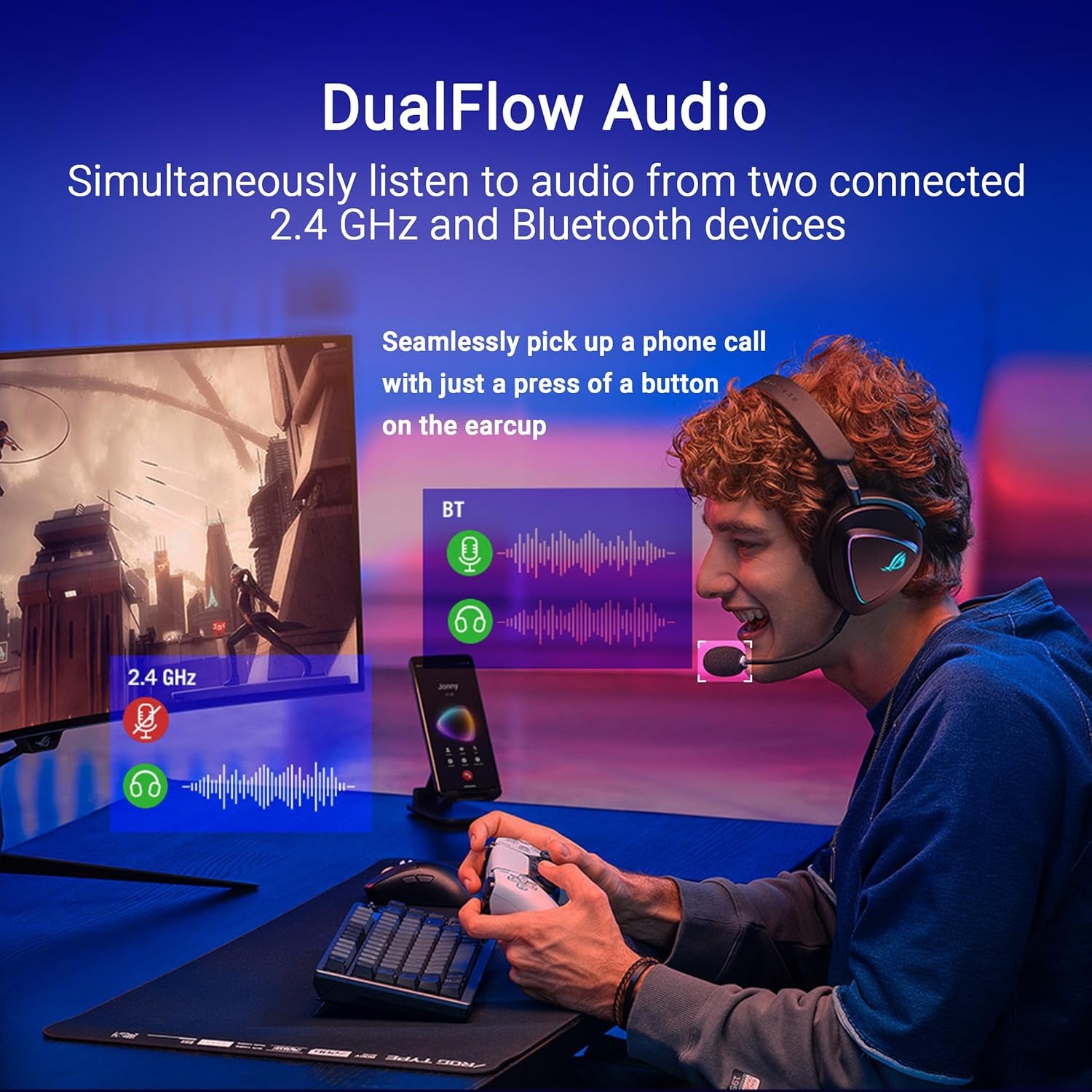 ROG Delta II Wireless Gaming Headset (BT, ROG Speednova 2.4Ghz, 3.5Mm, 50Mm Titanium-Plated Drivers, 10Mm Super-Wideband Mic, 110HR Battery, Dualflow Audio, for PC, Switch, PS5, Xbox)- Black