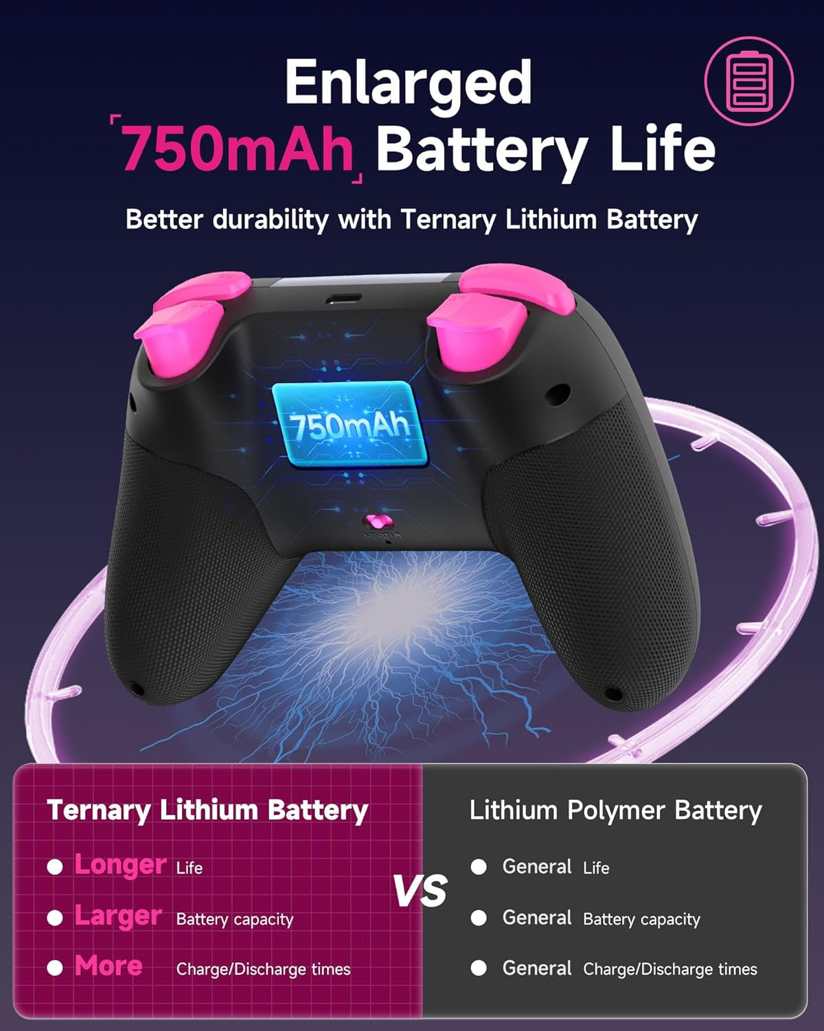 X05 2.4G Wireless Gaming Controller for Pc/Steam/Iphone/Android/Switch - Bluetooth Controller Gamepad with Hall Effect, RGB Lights and Turbo, Anti-Drift Controller