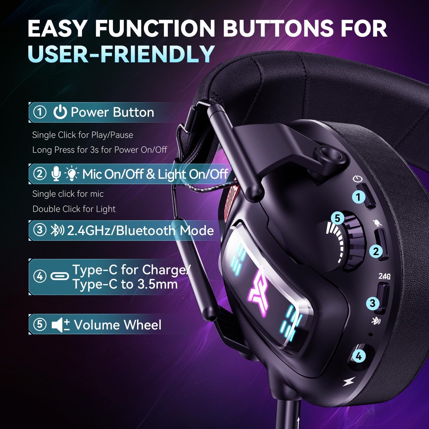 Wireless Gaming Headset for PS5, PS4, PC, USB over Ear Gaming Headphones with Noise Canceling Mic, Bluetooth 5.3, 100H Battery, Low Latency, Only Wired Mode for Xbox