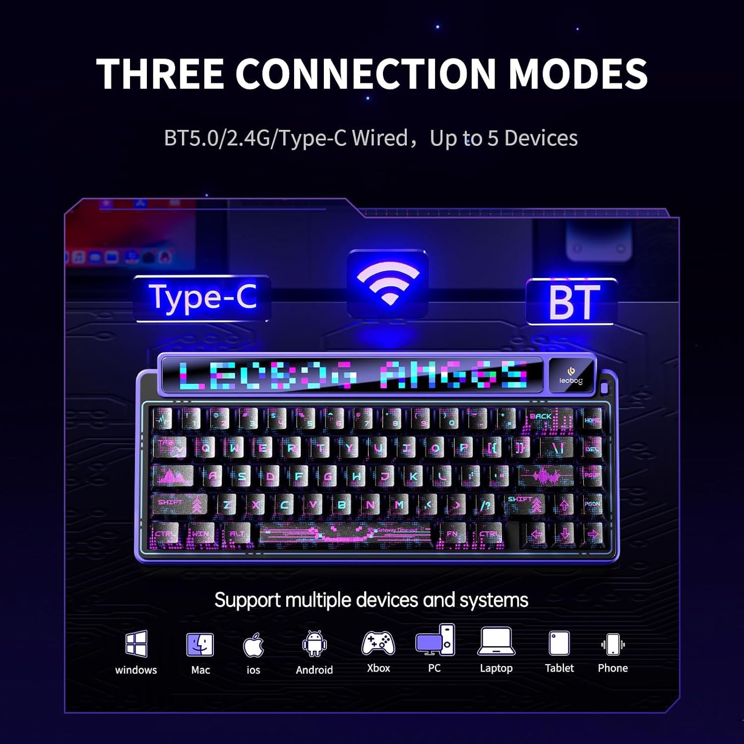 X Aula AMG65 Mechanical Gaming Keyboard with Dual Screen, 65% Wireless Small Custom Keyboard RGB, Bluetooth/2.4G/Wired, Rapid Trigger, Hot Swappable for Windows Laptop PC Mac - Purple