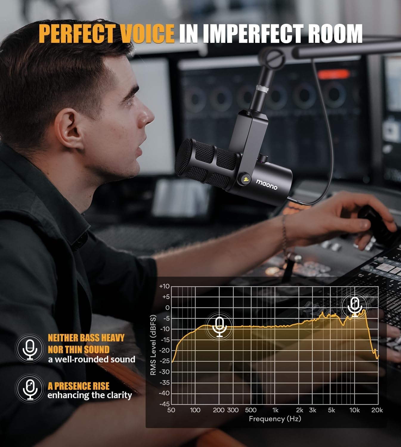 Dynamic Microphone, USB/XLR Podcast PC Microphone with Software, Eq,Tap-To-Mute, Headphone Jack, Gain Knob & Volume Control, Studio Mic for Broadcast, Recording, Streaming & Gaming (PD400X)