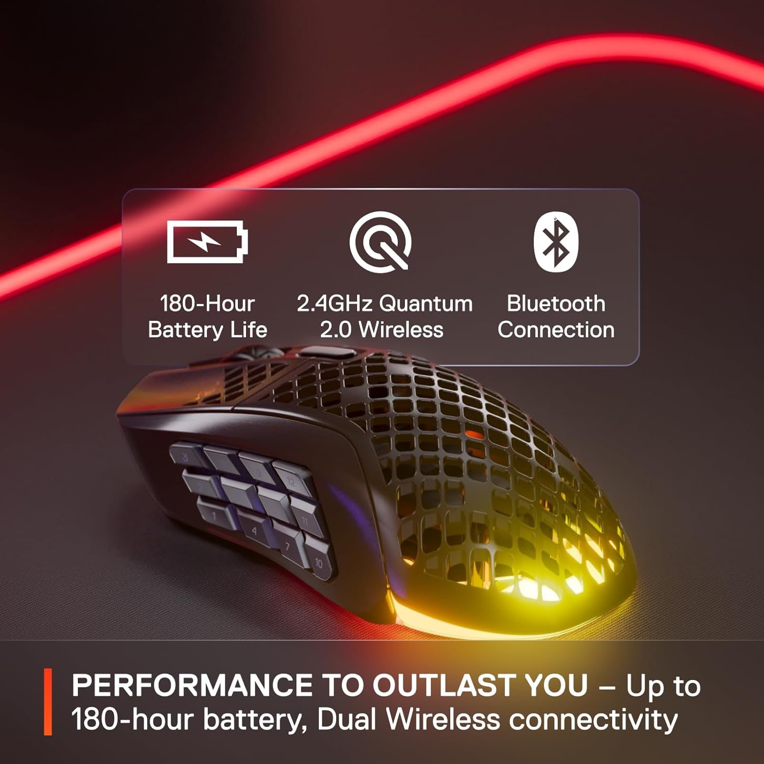 Aerox 9 Wireless - Holey RGB Gaming Mouse - Ultra-Lightweight Water Resistant Design - 18 Buttons – Bluetooth/2.4 Ghz - 18K DPI Truemove Air Optical Sensor