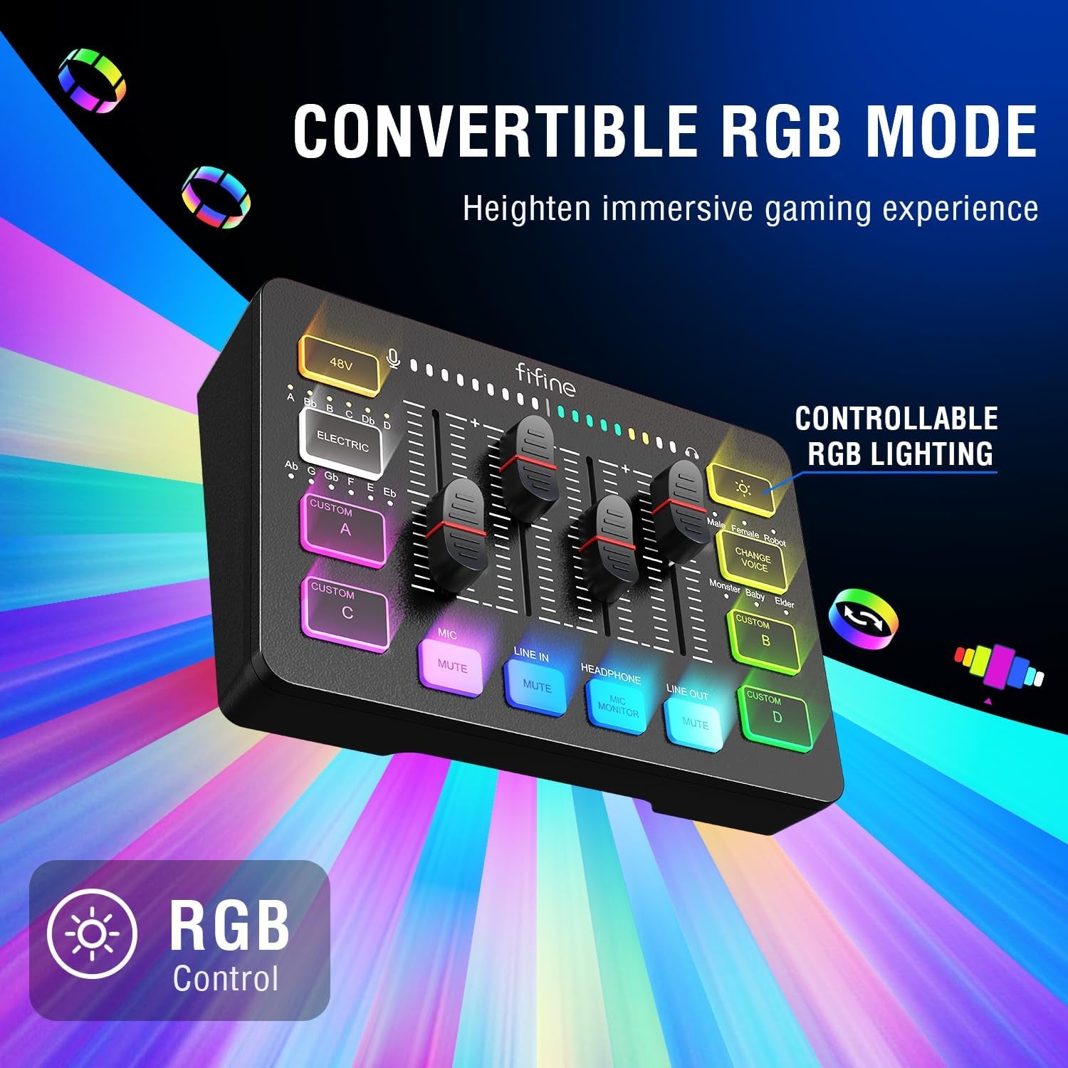 Gaming Equipment Bundle, Dynamic XLR/USB Gaming Microphone Set with Streaming Audio Mixer for Podcast Recording Video Vocal, RGB Gamer Set with Volume Fader/Xlr Interface for Pc-Ampligame KS5