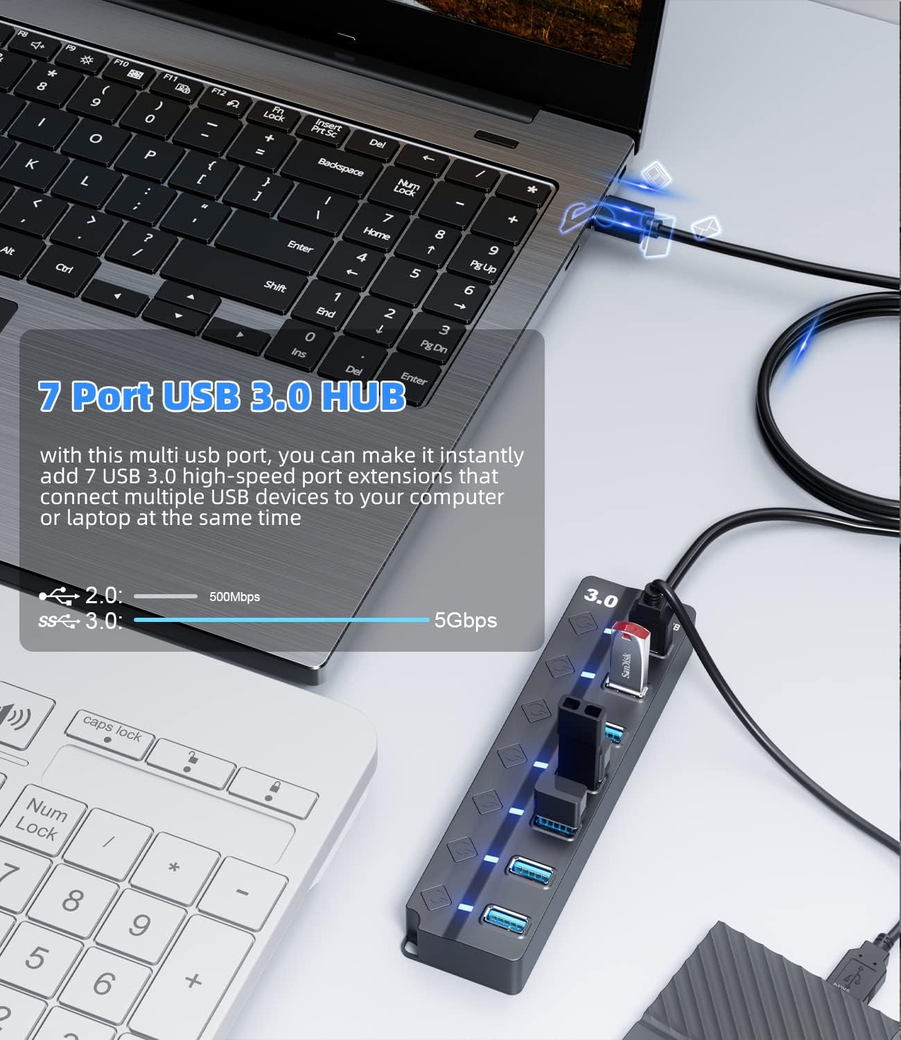 USB 3.0 Hub,  7-Port USB Data Hub Splitter with 3Ft Long Cable USB Extension for Laptop,Pc Computer,Surface Pro, PS4/5, Flash Drive, Mobile HDD - with LED Individual On/Off