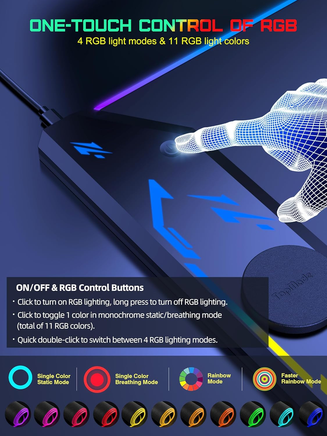 Wireless Charging Mouse Pad, RGB Gaming Mousepad, 35.4" X 15.8" Extra Large Waterproof Keyboard Desk Pad, Cool Computer Desk Mat, Black (Includes 20W PD Power Adapter & 6.56Ft Woven Cable)