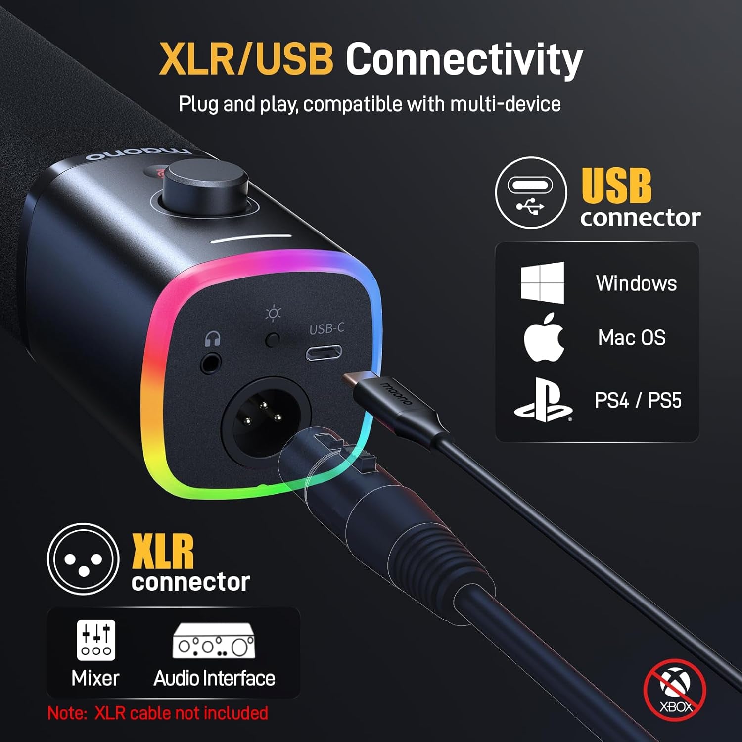 USB/XLR Dynamic Microphone for Gaming Streaming,Computer PC Microphone with Software-Rgb, Mute Button, 48Khz/24Bit Podcasting Desktop Mic for Youtube Video Recording PD100X
