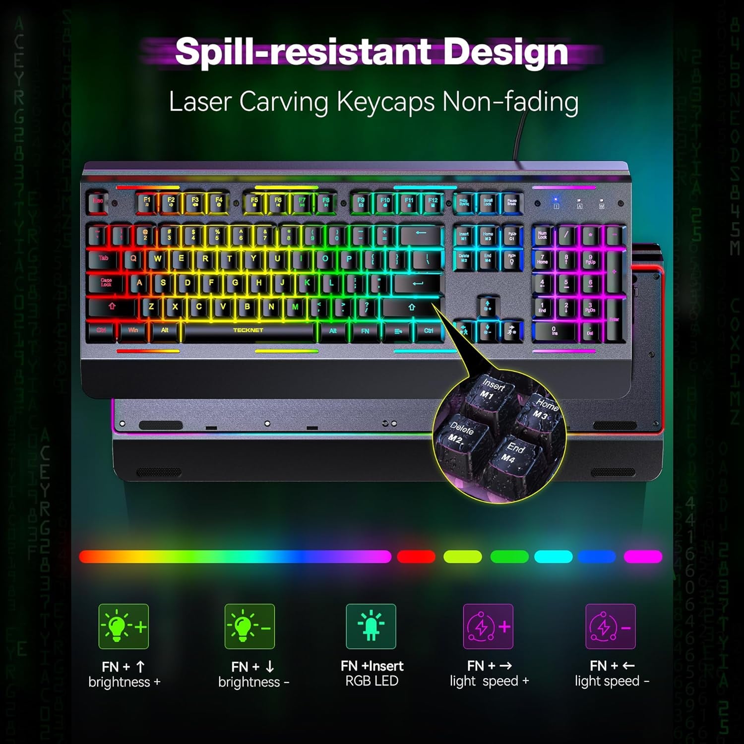 Gaming Keyboard, USB Wired Computer Keyboard, 15-Zone RGB Illumination, IP32 Water Resistance, 25 Anti-Ghosting Keys, All-Metal Panel (Whisper Quiet Gaming Switch)