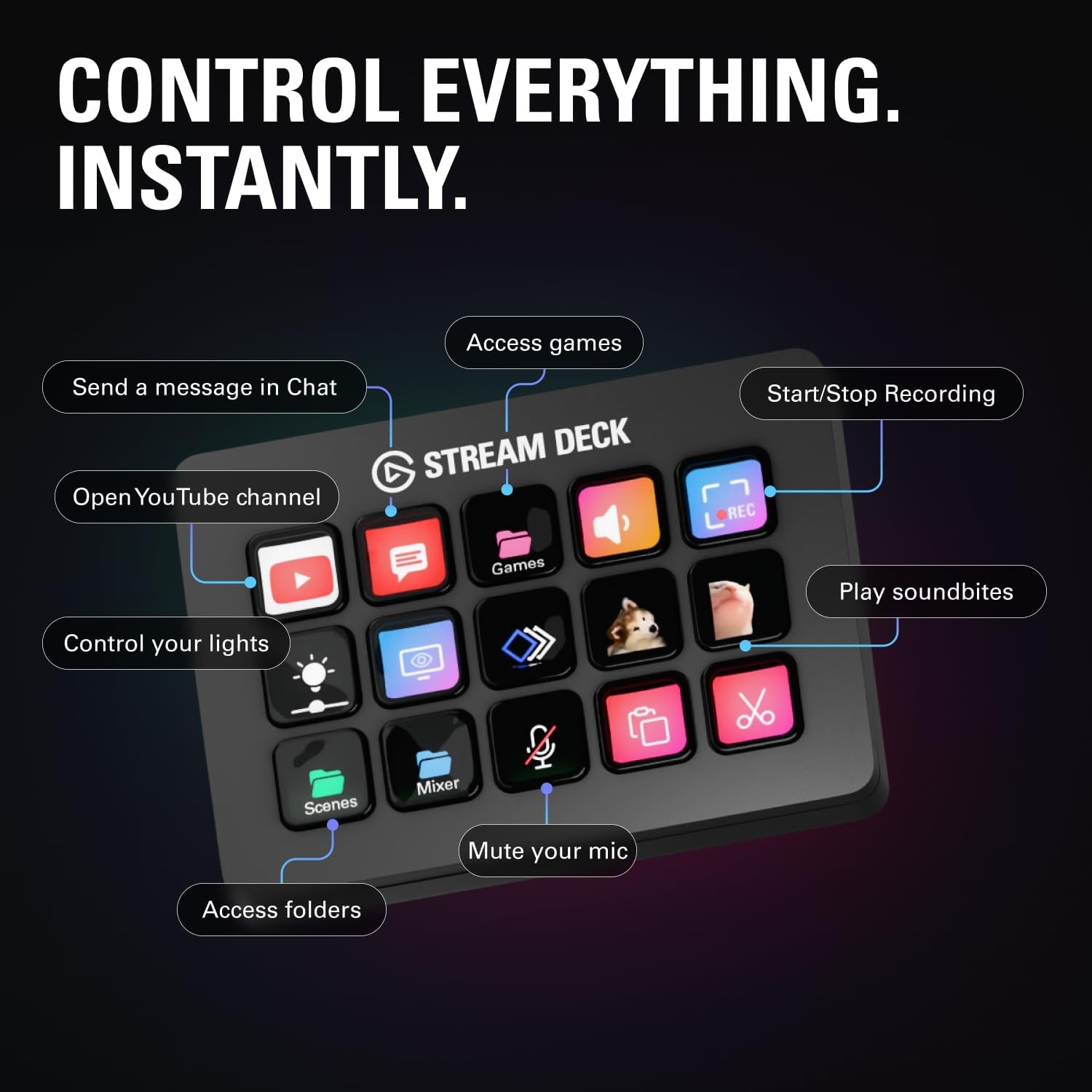 Stream Deck MK.2 – Studio Controller, 15 Macro Keys, Trigger Actions in Apps and Software like OBS, Twitch, ​Youtube and More, Works with Mac and PC