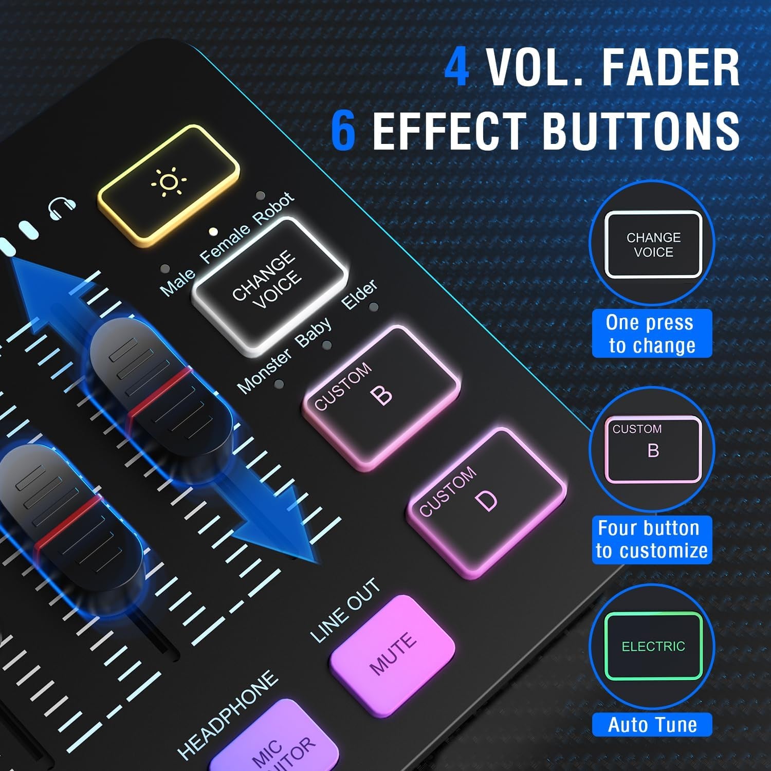 Gaming Equipment Bundle, Dynamic XLR/USB Gaming Microphone Set with Streaming Audio Mixer for Podcast Recording Video Vocal, RGB Gamer Set with Volume Fader/Xlr Interface for Pc-Ampligame KS5